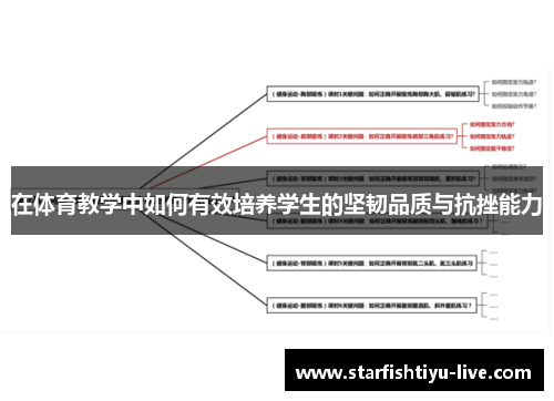 在体育教学中如何有效培养学生的坚韧品质与抗挫能力